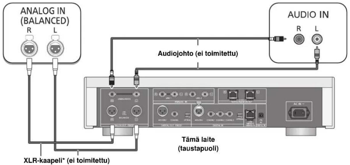 TECHNICS SUR1EB - Yhdistäminen analogisiin äänitulolaitteisiin - 1