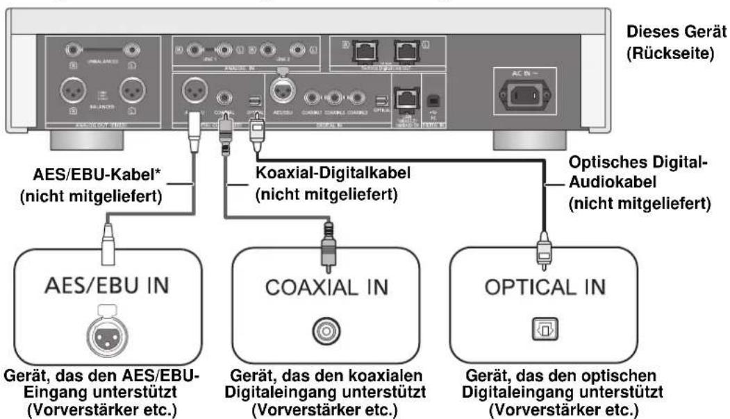 TECHNICS SUR1EB - Verbindung zu Digital-Audioeingangsgeräten - 1