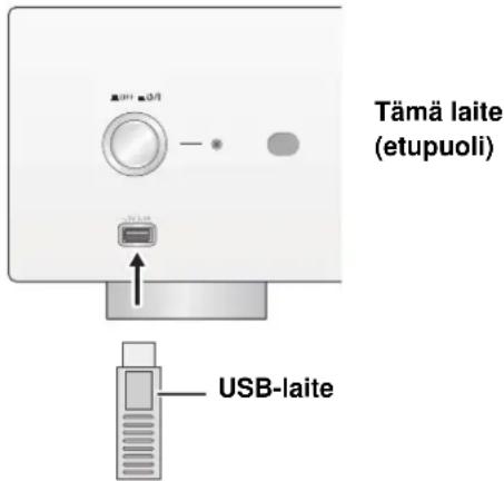 TECHNICS SUR1EB - USB-laitteeseen varastoidun musiikin kuunteleminen. - 1
