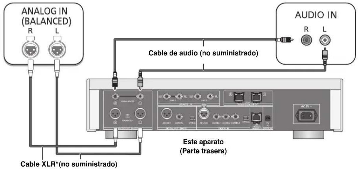 TECHNICS SUR1EB - Conexión a dispositivos de entrada de audio analógica - 1