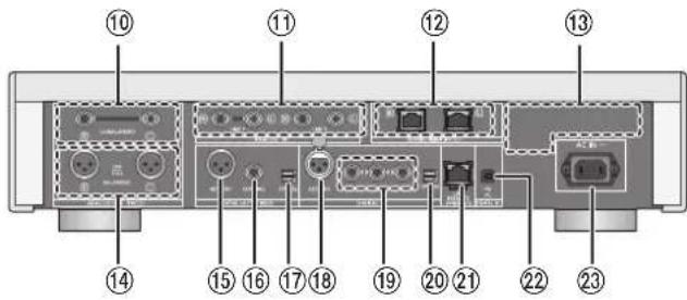 TECHNICS SUR1EB - Rückansicht - 1
