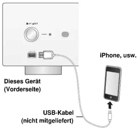 TECHNICS SUR1EB - Anschluss eines iPhone/iPad/iPod - 1