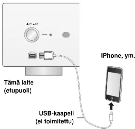 TECHNICS SUR1EB - iPhone/iPad/iPod-laitteen yhdistäminen - 1