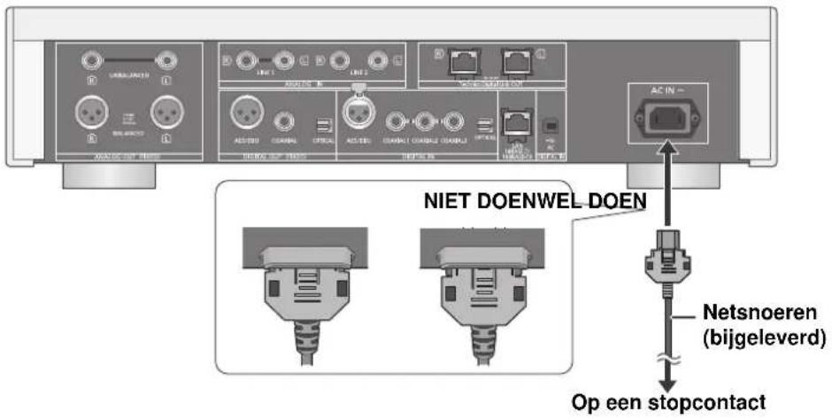 TECHNICS SUR1EB - Netsnoeraansluiting - 1