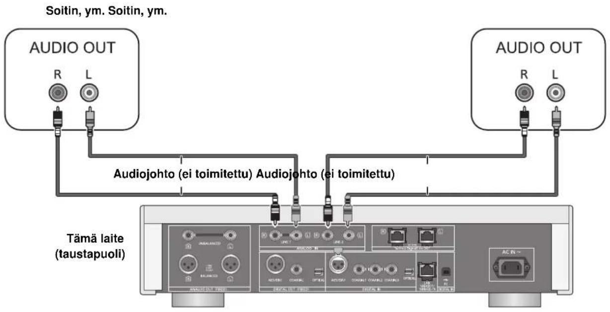 TECHNICS SUR1EB - Yhdistäminen analogisiin äanentoistolaitteisiin - 1