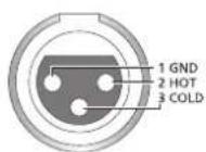TECHNICS SUR1EB - Polariteit van de gebalanceerde audio-aansluitingen - 1