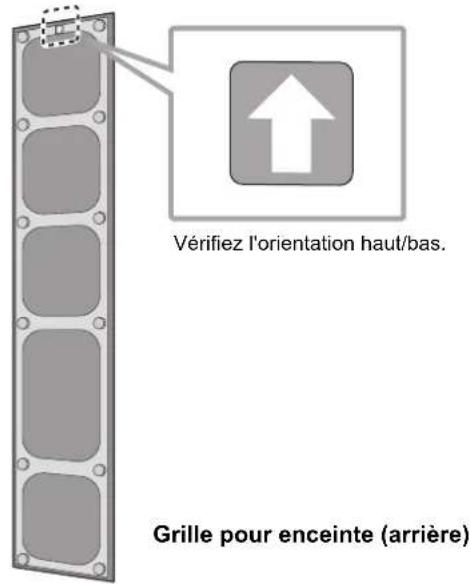TECHNICS SBR1E - Installation des grilles de l'enceinte - 2