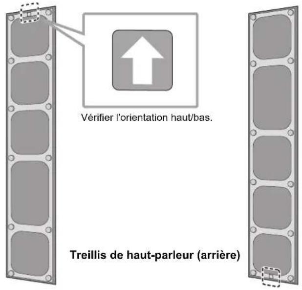 TECHNICS SBR1E - Installation du treillis de haut-parleurs - 2