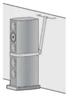 TECHNICS SBR1E - Voorkomen dat de luidsprekers voorover vallen - 2