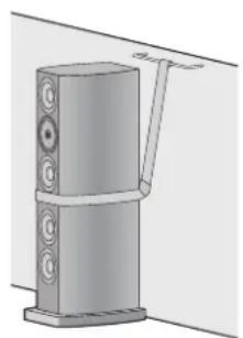 TECHNICS SBR1E - ■ Bei der Sicherung der Laufsprecher an einer vertikalen Oberfläche (Wand etc.) - 1