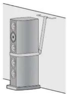 TECHNICS SBR1E - Pour sécuriser les enceintes sur une surface verticale (mur, etc.) - 1
