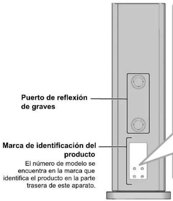 TECHNICS SBR1E - Acerca de este aparato - 2