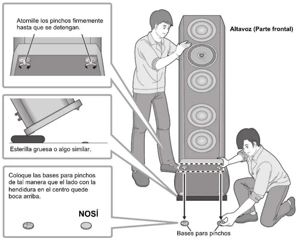 TECHNICS SBR1E - Colocacion de los pinchos - 1