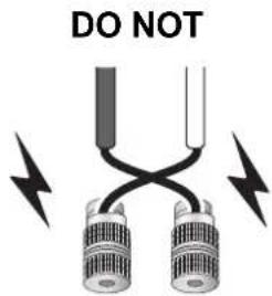 TECHNICS SBR1E - Connecting the speaker cables - 3