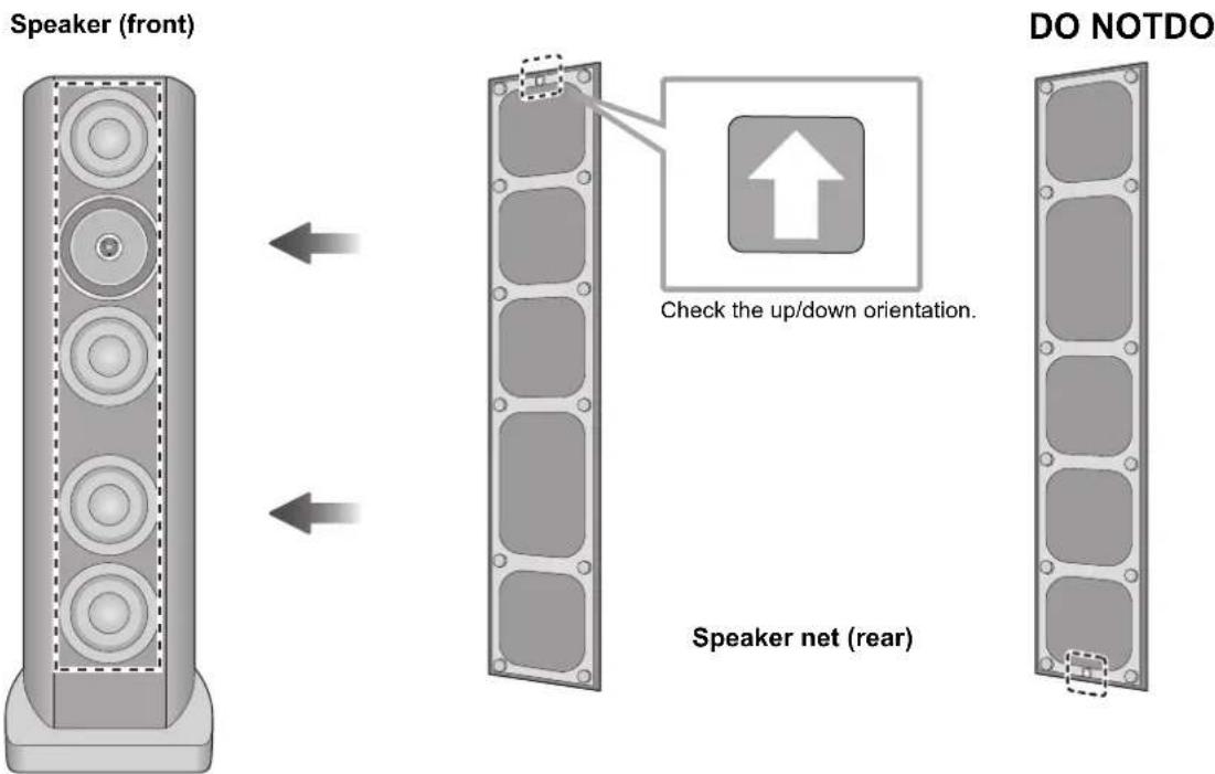TECHNICS SBR1E - Attaching the speaker nets - 1