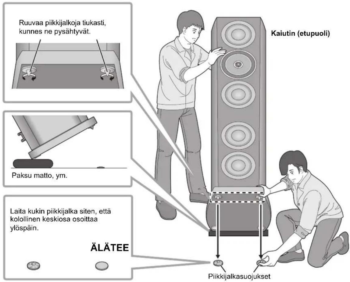 TECHNICS SBR1E - ■ Pikkijalkojen kiinnittäminen - 1