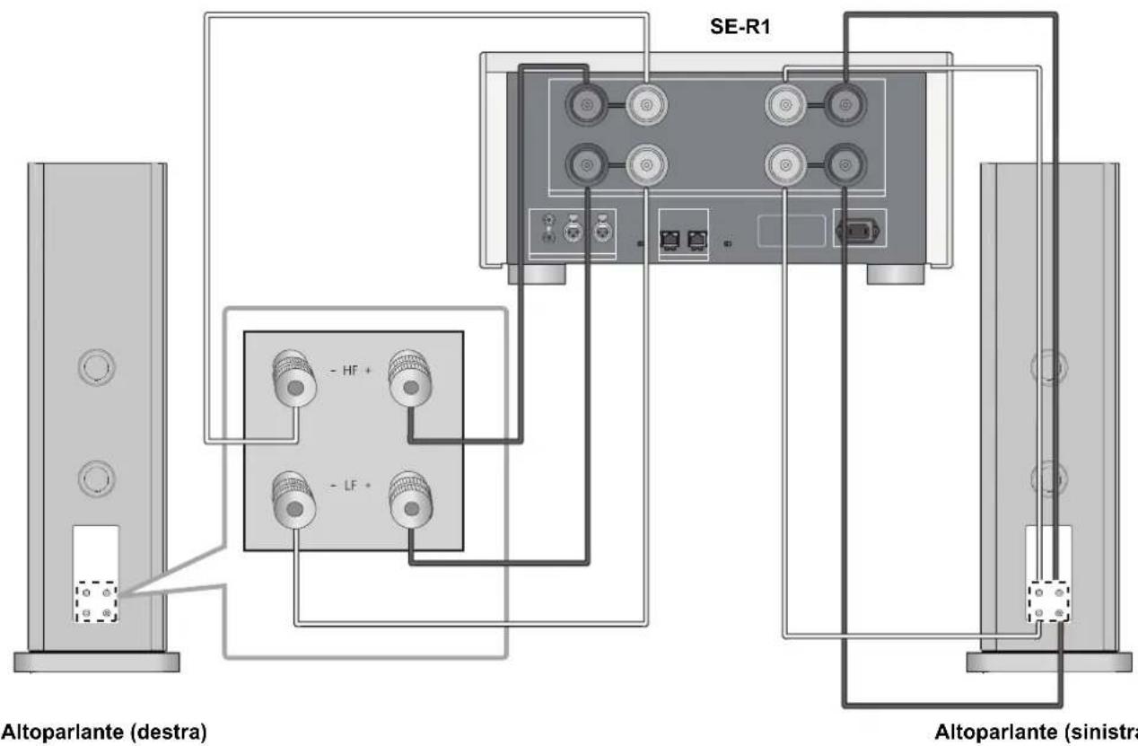 TECHNICS SBR1E - Collegamento con un amplificatore - 2