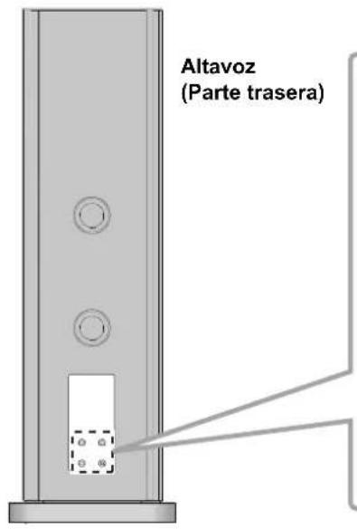 TECHNICS SBR1E - Preparación de los cables y conexión - 1
