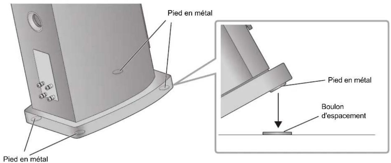 TECHNICS SBR1E - Fixation des boulons d'espacement - 1