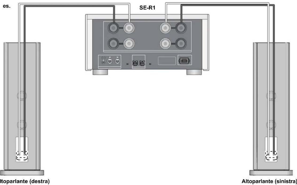 TECHNICS SBR1E - Collegamento con un amplificatore - 1