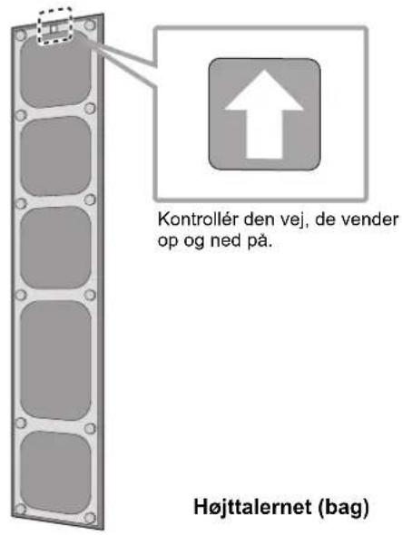 TECHNICS SBR1E - Fastgorelse af højttalernet - 2