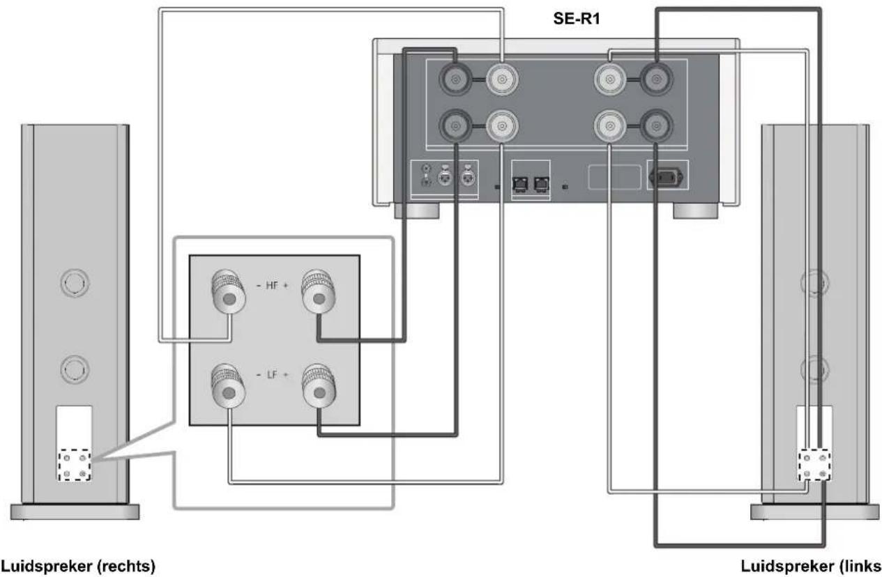 TECHNICS SBR1E - Verbinding met tweed draden - 1