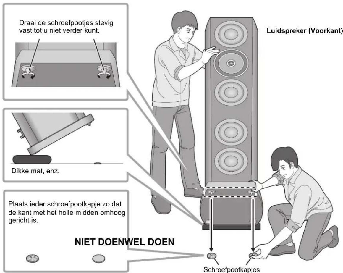 TECHNICS SBR1E - Bevestiging van de schroefpootjes - 1