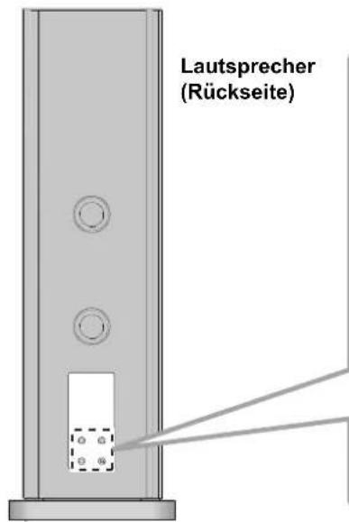 TECHNICS SBR1E - Anschließlich der Laufsprecherkabel - 1