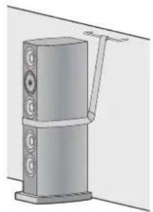 TECHNICS SBR1E - When securing the speakers to a vertical surface (wall, etc.) - 1
