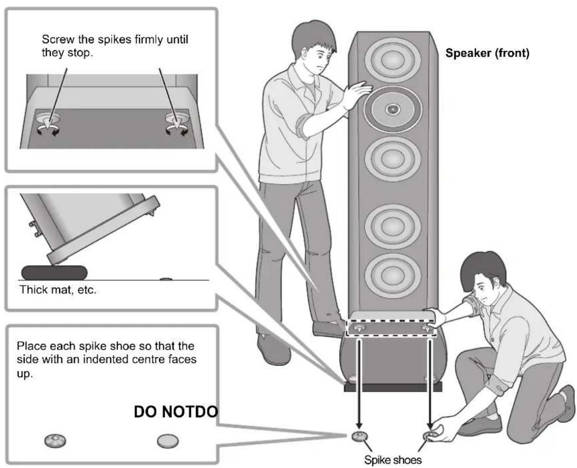 TECHNICS SBR1E - Attaching the spikes - 1