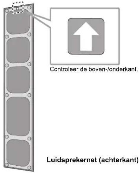 TECHNICS SBR1E - Bevestigen van de luidsprekernetten - 2