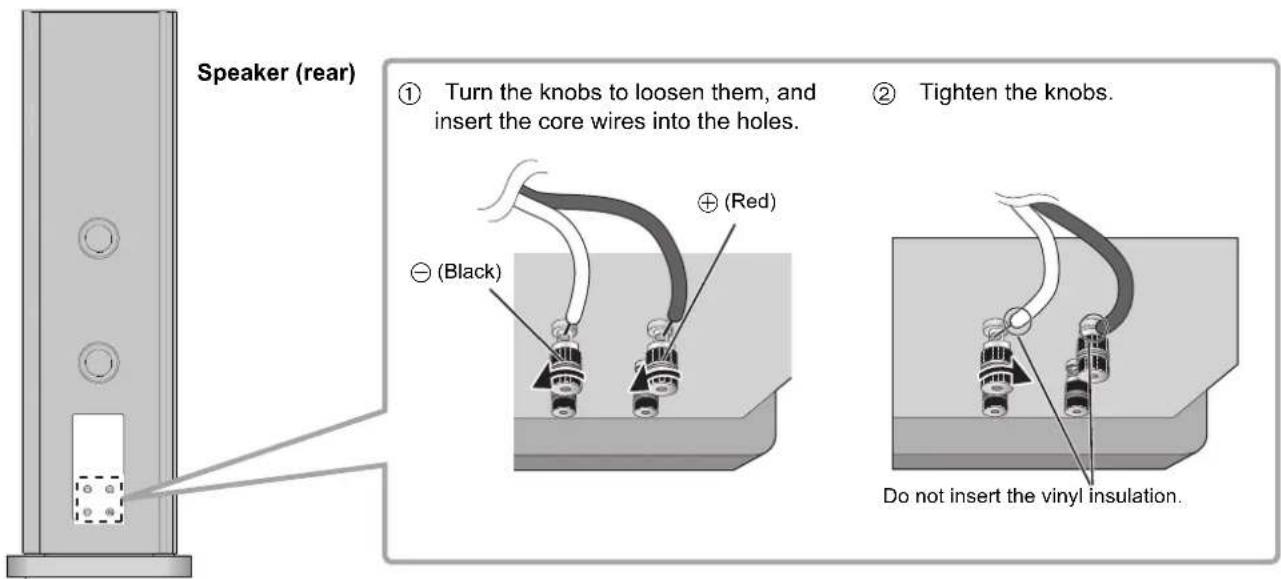 TECHNICS SBR1E - Connecting the speaker cables - 1