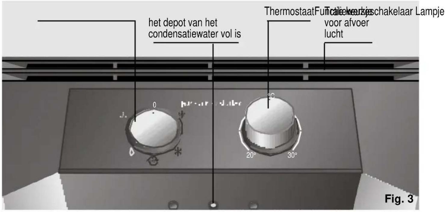 SIEMENS PA0620M - Bedieningspaneel - 1