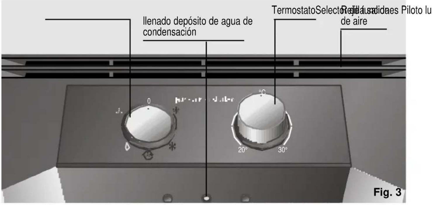 SIEMENS PA0620M - Panel de control - 1