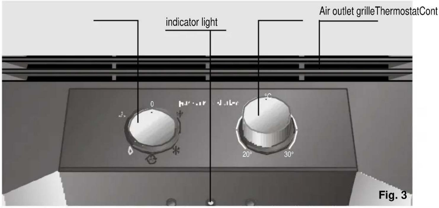 SIEMENS PA0620M - Control panel - 1