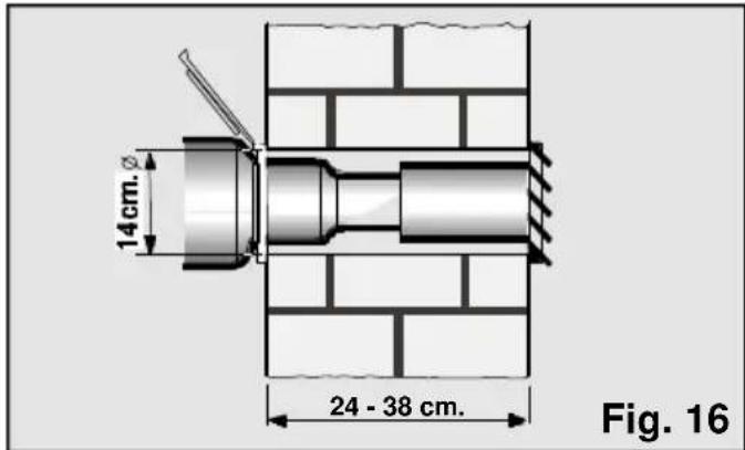 SIEMENS PA0620M - Permanent installation - 1