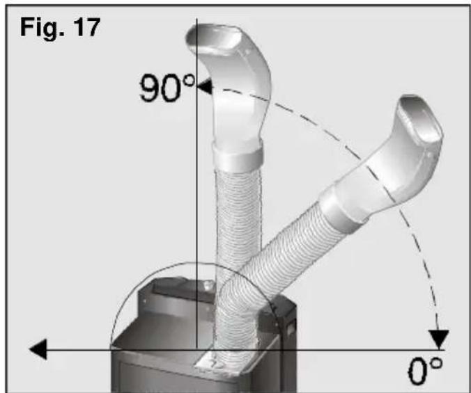 SIEMENS PA0620M - Notas: - 1