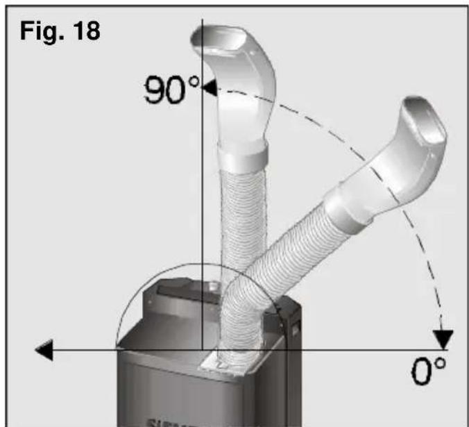 SIEMENS PA0620M - Remarques : - 1