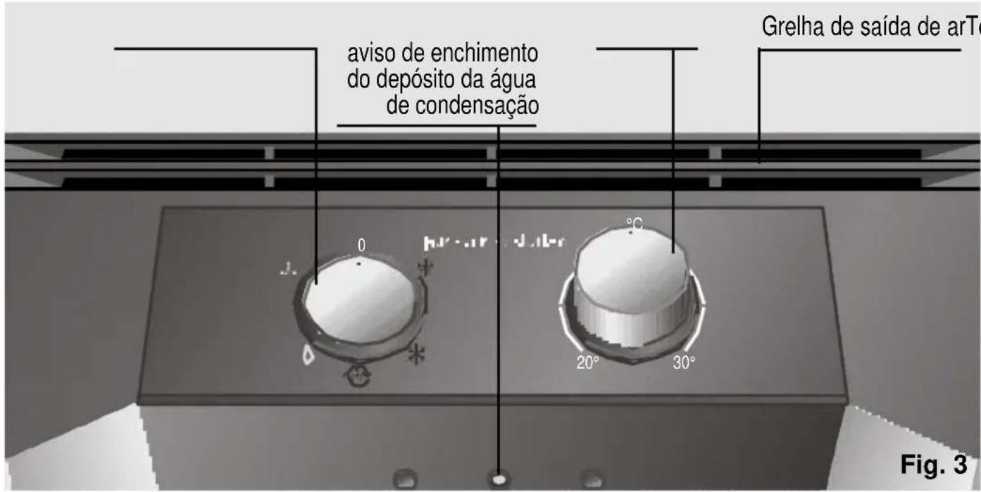 SIEMENS PA0620M - Painel de commando - 1