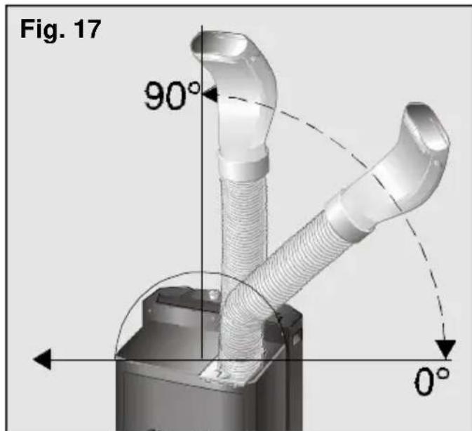 SIEMENS PA0620M - Notes - 1
