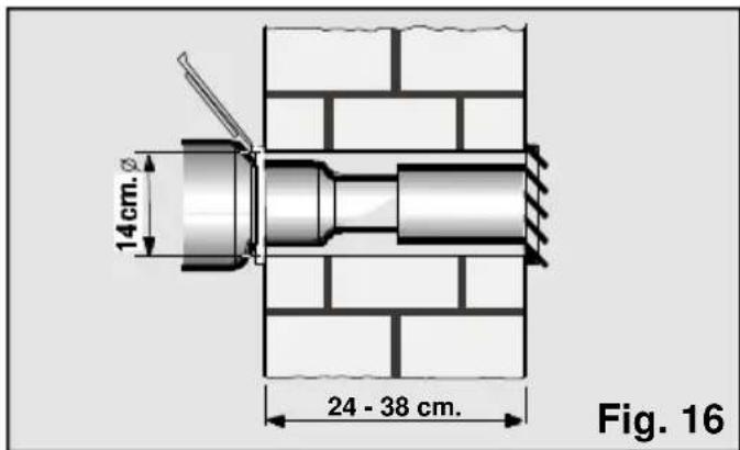 SIEMENS PA0620M - Installazione fissa - 1