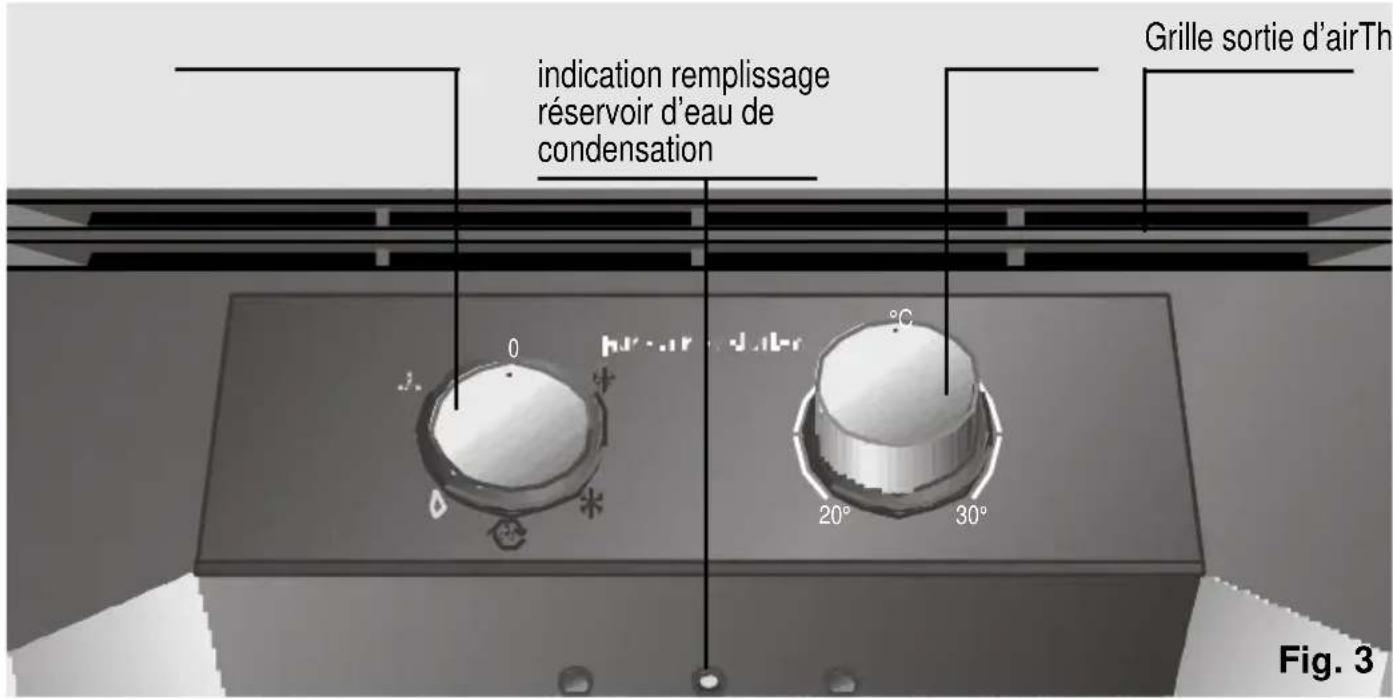 SIEMENS PA0620M - Panneau de commande - 1
