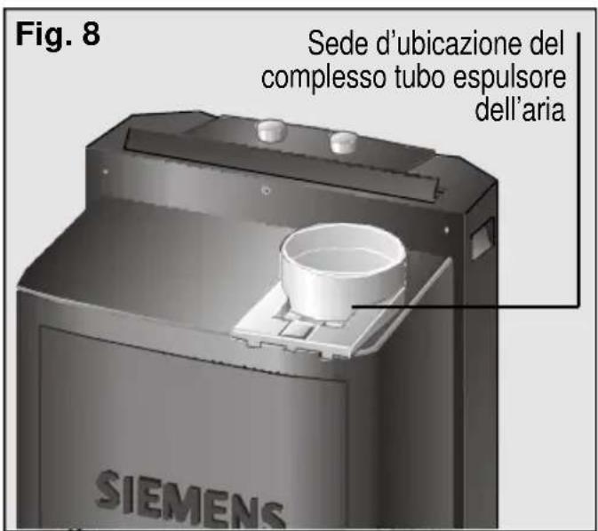 SIEMENS PA0620M - Preparazione dell'attrezzatura - 1