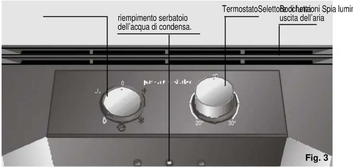 SIEMENS PA0620M - Quadro di controllo - 1