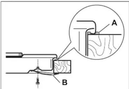ZANUSSI ZEE6942FXS - SAMENSTELLEN - 2