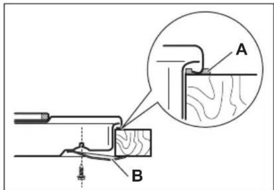 ZANUSSI ZEE6942FXS - ASSEMBLY - 2