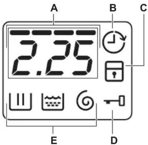 ZANUSSI ZR8641WF - Affichage - 1