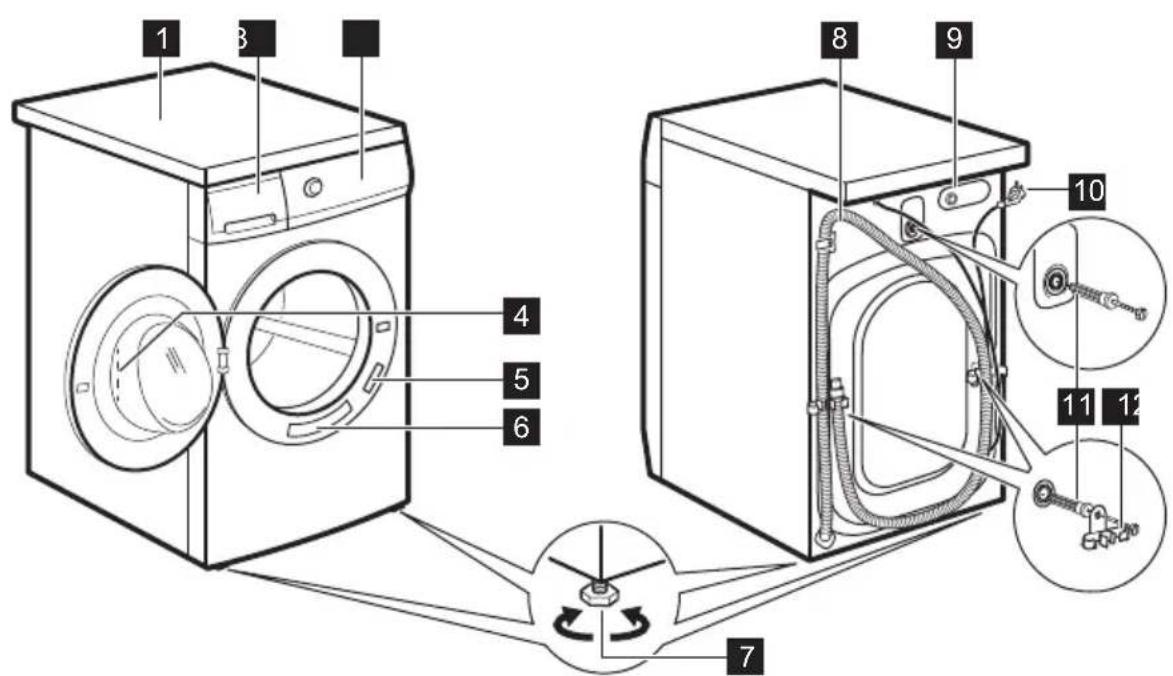 ZANUSSI ZR8641WF - VUE d'ensemble de l'appareil - 1