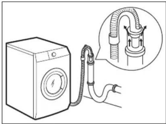 ZANUSSI ZR8641WF - Vidange de l'eau - 4