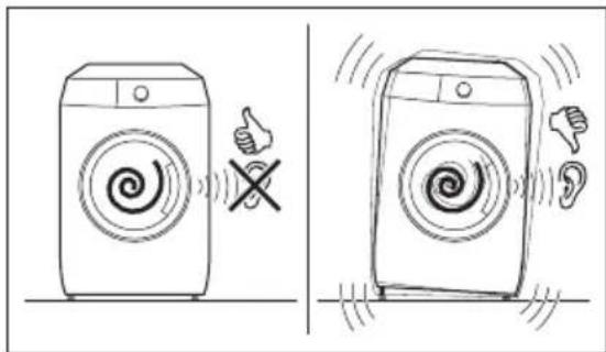ZANUSSI ZR8641WF - Positionnement et mise de niveau - 7